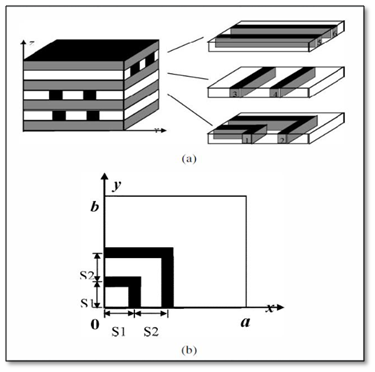 Six conductors embedded in a set of  seven dielectric layers